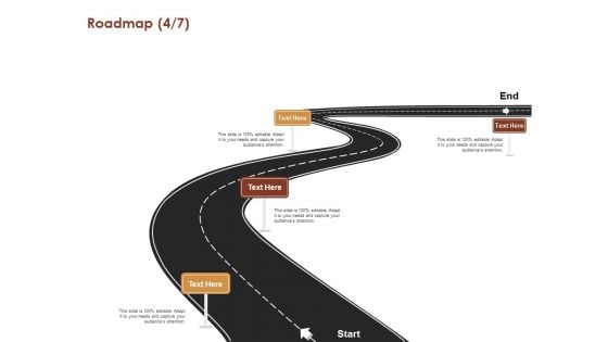 Proposal For Purchasing New Equipment Roadmap Four Stages Ppt Model Ideas PDF