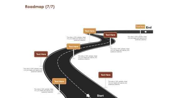 Proposal For Purchasing New Equipment Roadmap Seven Stages Ppt Pictures Slide PDF