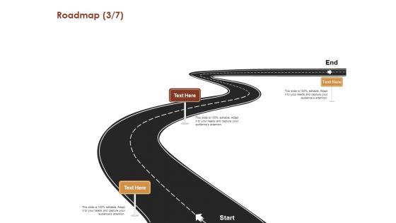 Proposal For Purchasing New Equipment Roadmap Three Stages Ppt Gallery Format PDF