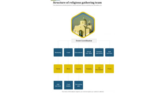 Proposal For Religious Gathering Structure Of Religious One Pager Sample Example Document