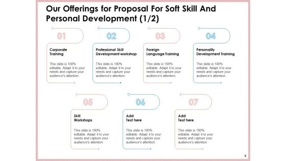 Proposal For Soft Skill And Personal Development Ppt PowerPoint Presentation Complete Deck With Slides