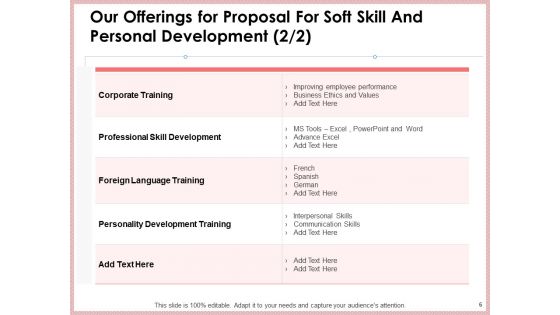 Proposal For Soft Skill And Personal Development Ppt PowerPoint Presentation Complete Deck With Slides