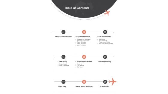 Proposal For Touring Business Itinerary Table Of Contents One Pager Sample Example Document