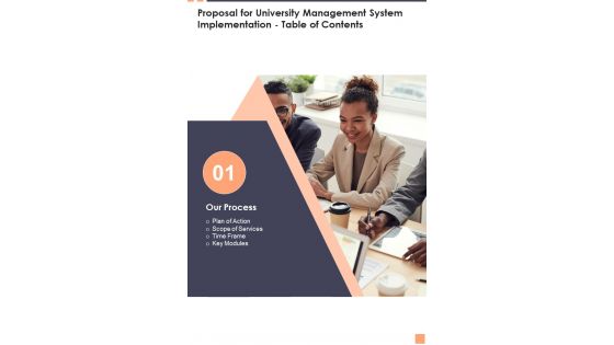 Proposal For University Management System Implementation Table Of Contents Wd One Pager Sample Example Document