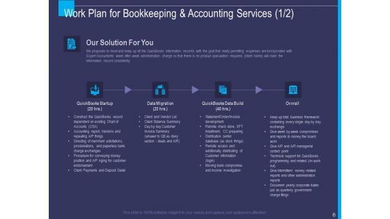 Proposal Template For Accounting And Bookkeeping Service Ppt PowerPoint Presentation Complete Deck With Slides
