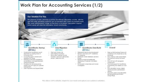 Proposal Template For Accounting Services Work Plan For Accounting Services Overall Ppt Infographic Template Graphics PDF