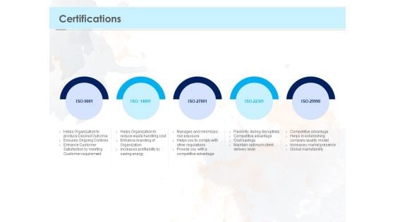 Proposal Template For Concrete Supplier Service Certifications Ppt PowerPoint Presentation Show Brochure PDF Proposal Template For Concrete Supplier Service Certifications Ppt PowerPoint Presentation Show Brochure PDF