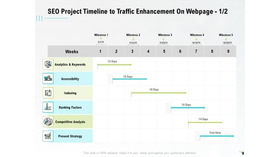 Proposal Template For Traffic Enhancement On Webpage Ppt PowerPoint Presentation Complete Deck With Slides