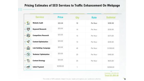 Proposal Template For Traffic Enhancement On Webpage Ppt PowerPoint Presentation Complete Deck With Slides