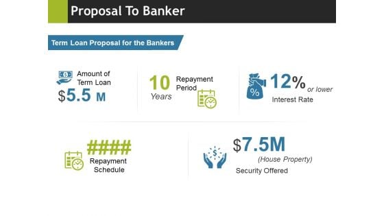 Proposal To Banker Ppt PowerPoint Presentation Sample