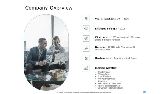 Proposal To Brand Company Professional Services Company Overview Pictures PDF