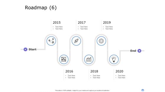 Proposal To Brand Company Professional Services Roadmap 2015 To 2020 Portrait PDF