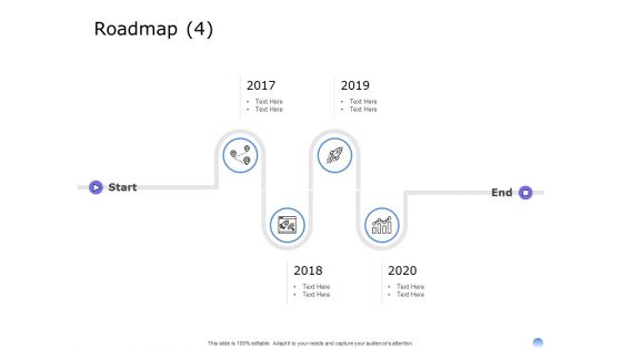 Proposal To Brand Company Professional Services Roadmap 2017 To 2020 Elements PDF