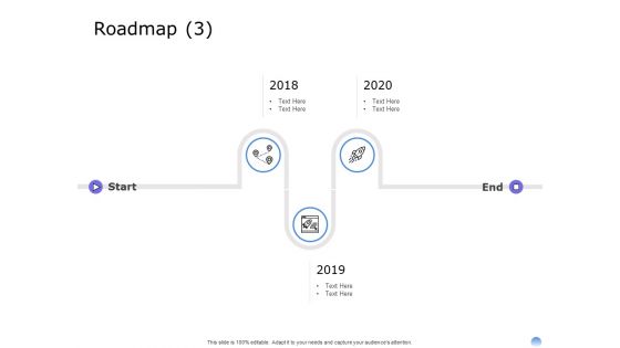 Proposal To Brand Company Professional Services Roadmap 2018 To 2020 Formats PDF Proposal To Brand Company Professional Services Roadmap 2018 To 2020 Formats PDF