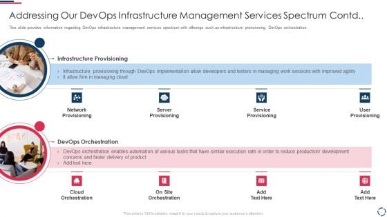 Proposal To Implement Devops Architecture In The Project Addressing Our Devops Infrastructure Structure PDF Proposal To Implement Devops Architecture In The Project Addressing Our Devops Infrastructure Structure PDF