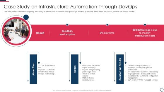 Proposal To Implement Devops Architecture In The Project Case Study On Infrastructure Automation Themes PDF