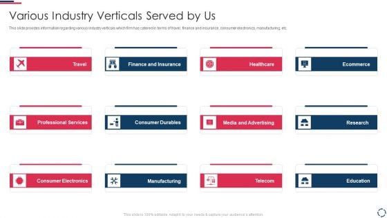 Proposal To Implement Devops Architecture In The Project Various Industry Verticals Infographics PDF Proposal To Implement Devops Architecture In The Project Various Industry Verticals Infographics PDF