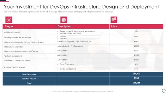 Proposal To Implement Devops Architecture In The Project Your Investment For Devops Infrastructure Mockup PDF