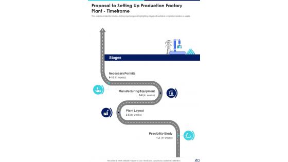 Proposal To Setting Up Production Factory Plant Timeframe One Pager Sample Example Document