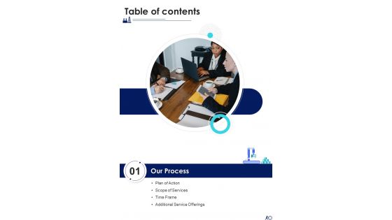 Proposal To Setting Up Production Factory Table Of Contents One Pager Sample Example Document