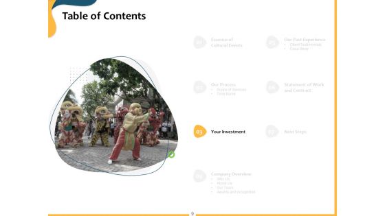 Proposal To Transform Culture With Company Events Ppt PowerPoint Presentation Complete Deck With Slides