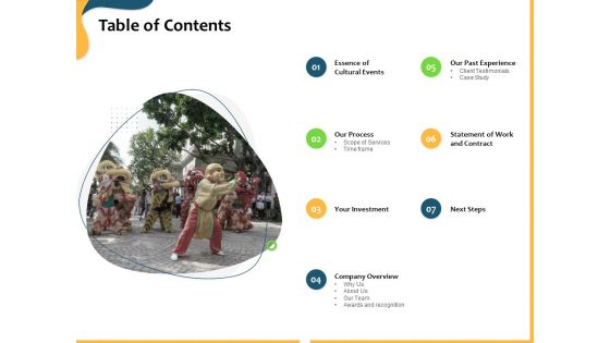Proposal To Transform Culture With Company Events Table Of Contents Ppt Infographic Template Deck PDF