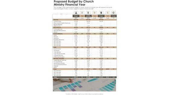 Proposed Budget By Church Ministry Financial Year One Pager Documents