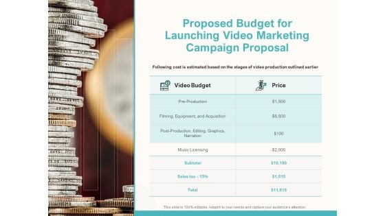 Proposed Budget For Launching Video Marketing Campaign Proposal Ppt Slides Designs PDF