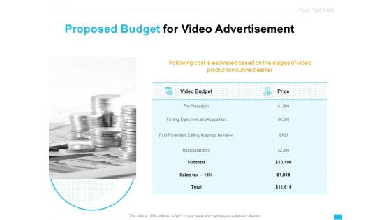 Proposed Budget For Video Advertisement Ppt Inspiration Images PDF