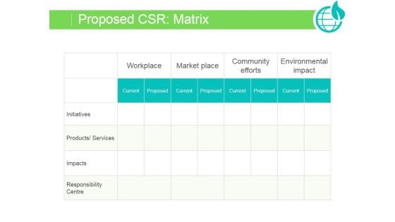 Proposed Csr Matrix Ppt PowerPoint Presentation Good