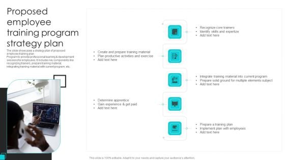 Proposed Employee Training Program Strategy Plan Icons PDF