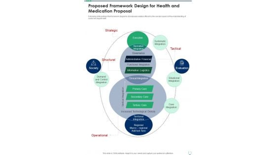 Proposed Framework Design For Health And Medication Proposal One Pager Sample Example Document Proposed Framework Design For Health And Medication Proposal One Pager Sample Example Document