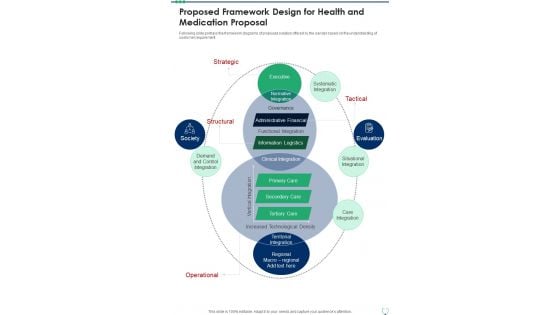 Proposed Framework Design For Health And Medication Proposal One Pager Sample Example Document