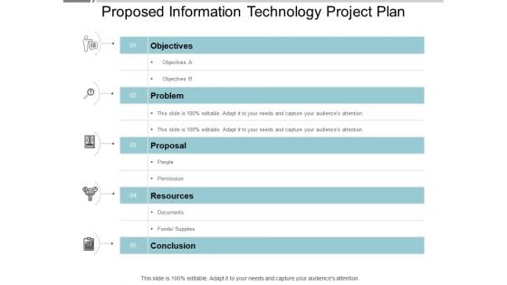 Proposed Information Technology Project Plan Ppt Powerpoint Presentation Model Picture