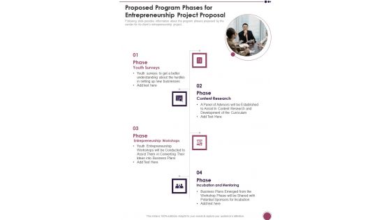 Proposed Program Phases For Entrepreneurship Project Proposal One Pager Sample Example Document