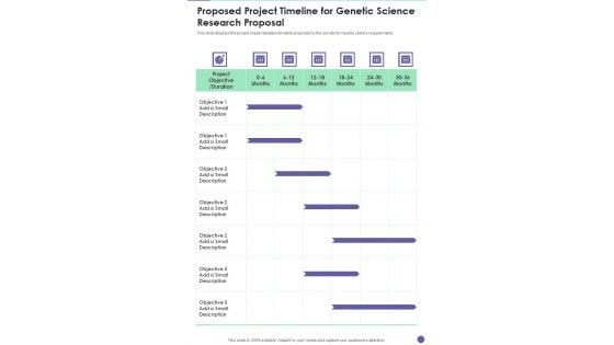 Proposed Project Timeline For Genetic Science Research Proposal One Pager Sample Example Document