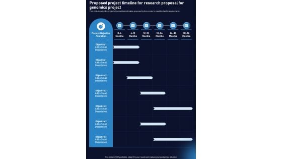 Proposed Project Timeline For Research Proposal For Genomics Project One Pager Sample Example Document