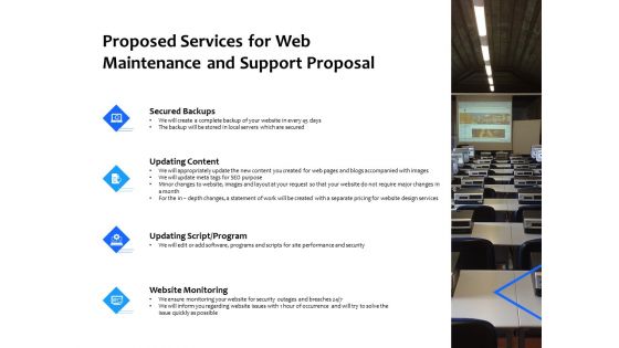 Proposed Services For Web Maintenance And Support Proposal Ppt PowerPoint Presentation File Show