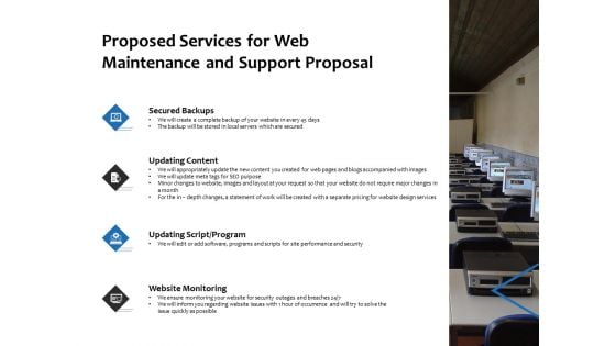 Proposed Services For Web Maintenance And Support Proposal Ppt PowerPoint Presentation Styles Styles