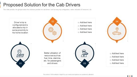 Proposed Solution For The Cab Drivers Formats PDF