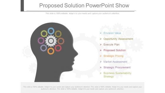 Proposed Solution Powerpoint Show