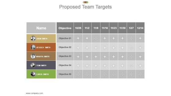 Proposed Team Targets Powerpoint Slide Presentation Tips