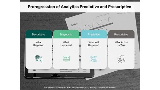 Proregression Of Analytics Predictive And Prescriptive Ppt PowerPoint Presentation Styles Inspiration Cpb