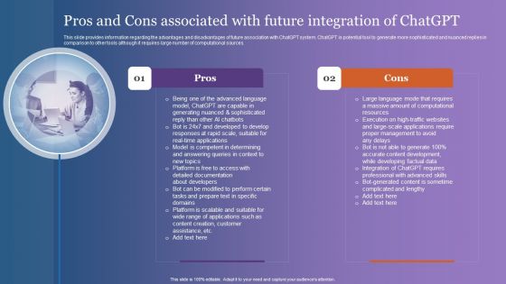 Pros And Cons Associated With Future Integration Of Chatgpt Pictures PDF