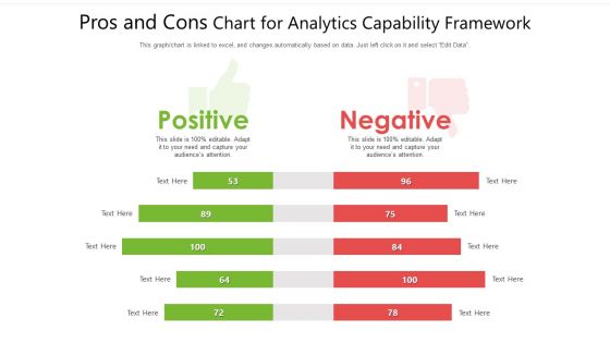 Pros And Cons Chart For Analytics Capability Framework Ppt PowerPoint Presentation File Graphics Download PDF