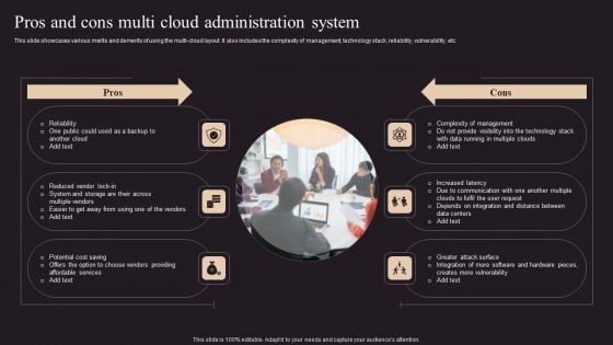 Pros And Cons Multi Cloud Administration System Pictures PDF