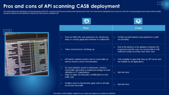 Pros And Cons Of API Scanning CASB Deployment Ppt PowerPoint Presentation Diagram Graph Charts PDF