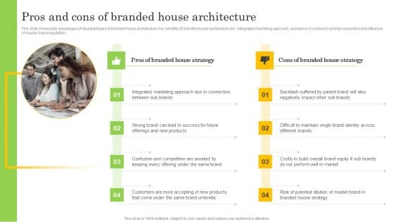 Pros And Cons Of Branded House Architecture Guidelines PDF