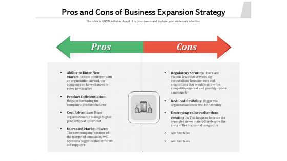 Pros And Cons Of Business Expansion Strategy Ppt PowerPoint Presentation File Graphics PDF