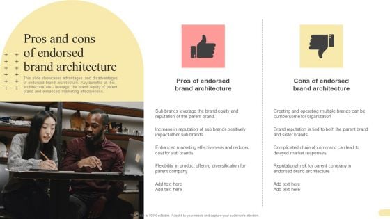 Pros And Cons Of Endorsed Brand Architecture Multi Branding Approaches For Different Microsoft PDF